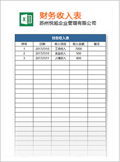 泰宁代理记账